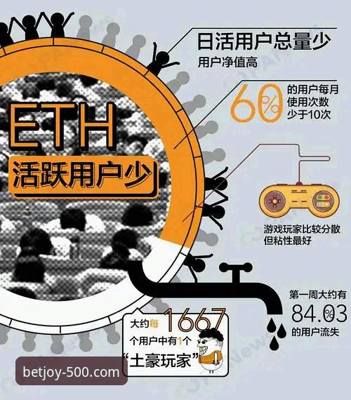 揭秘500彩票平台APP安装失败背后的五大真相与解决之道