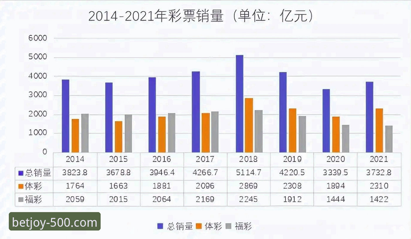 揭秘500彩票娱乐平台：技术评测背后的真相，彩票娱乐在线玩到底靠不靠谱？